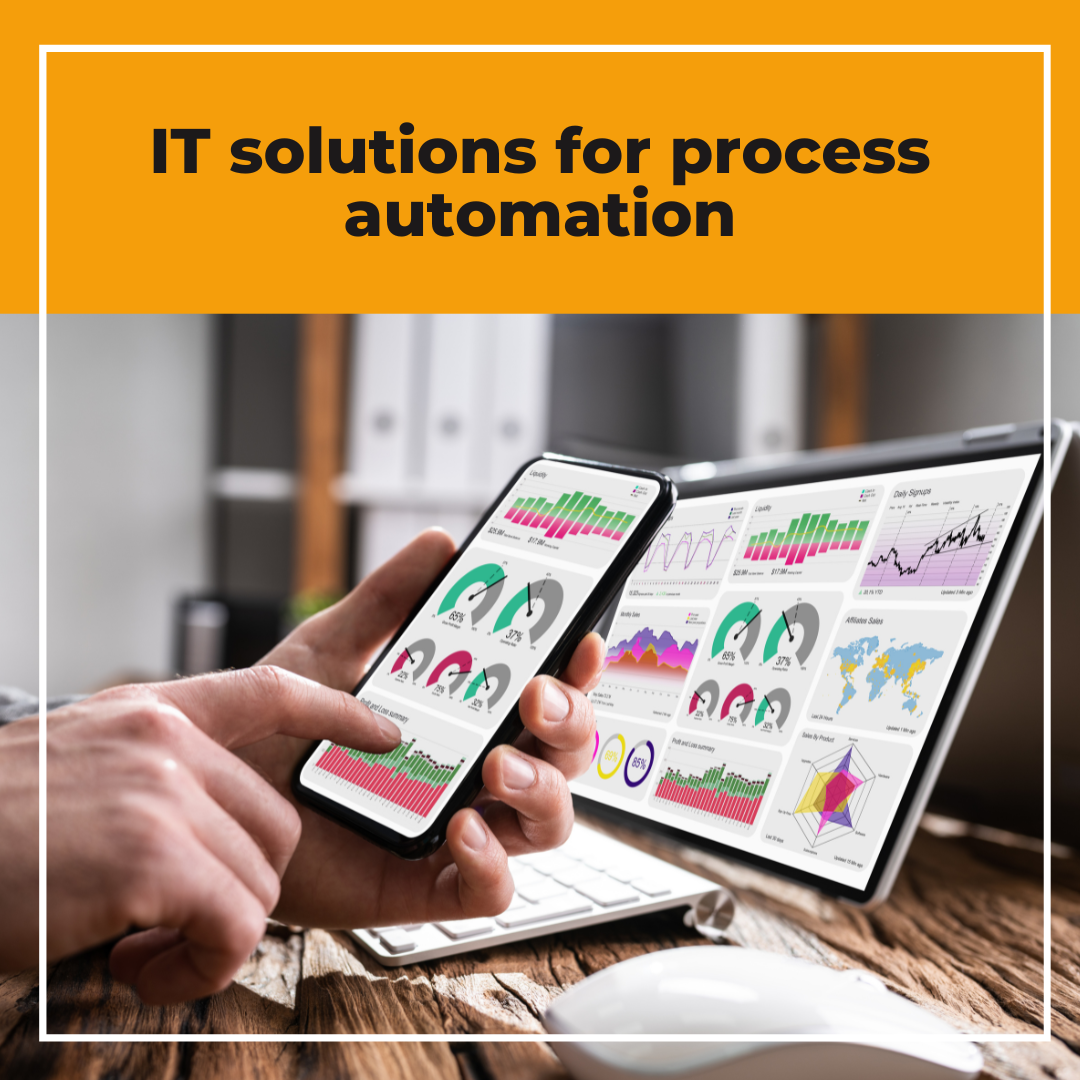 Software development for process automation for companies